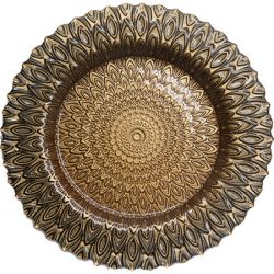 Ritz Charger Plate (Copper)